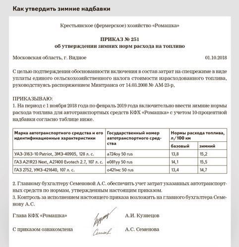 Об Установлении Стоимости Путевки